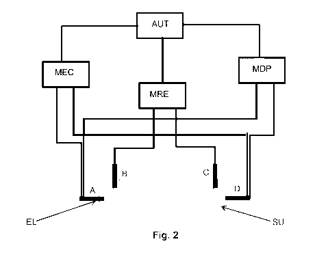 A single figure which represents the drawing illustrating the invention.